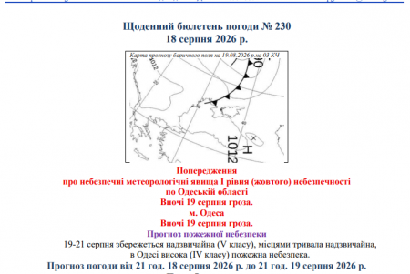 Вночі 19 серпня в Одесі очікується гроза