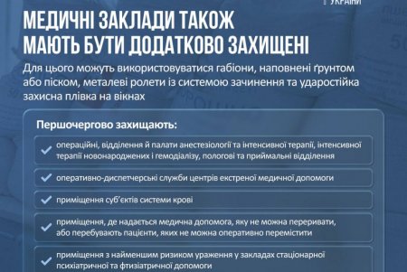 Як працюватимуть медзаклади під час дронових і ракетних атак