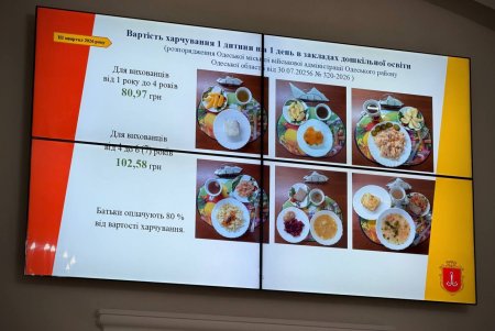 Комісія з контролю за організацією харчування провела чергове засідання (фото)